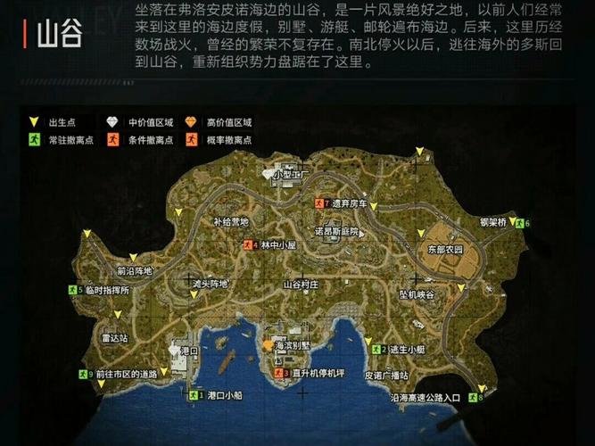 和平精英山谷地图全解析与搭配攻略:最佳武器选择与战术运用