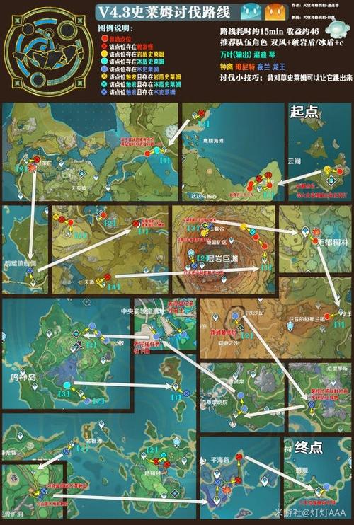 《原神之旅:探寻须弥镀金旅团踪迹,制定最佳讨伐路线一览》