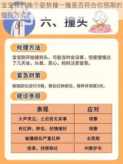 宝宝我们换个姿势撞一撞是否符合你预期的提问方式?