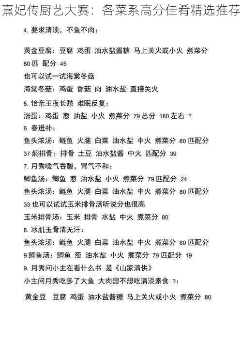 熹妃传厨艺大赛:各菜系高分佳肴精选推荐