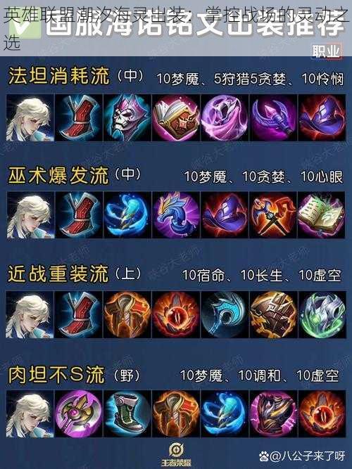 英雄联盟潮汐海灵出装:掌控战场的灵动之选